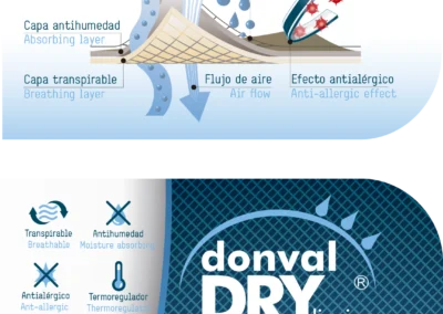 Diseño gráfico